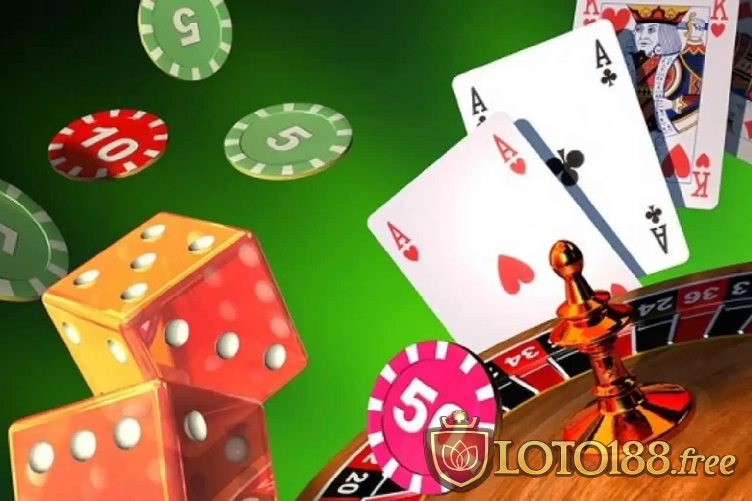 Game bài Loto188 là nền tảng cá cược trực tuyến