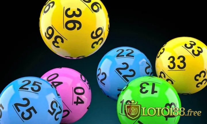 Tham gia chơi xổ số Loto188 đơn giản với các bước hướng dẫn
