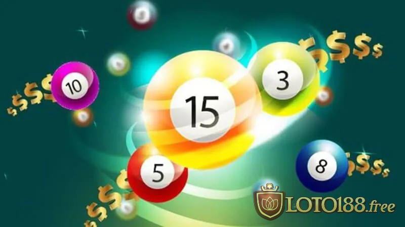 Việc tuân thủ chiến lược dài hạn giúp hạn chế thua lỗ