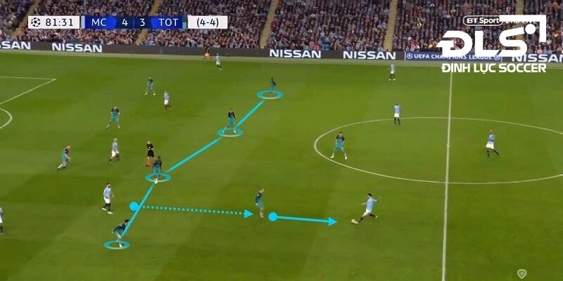 Cách Áp Dụng Pressing trong Bóng Đá