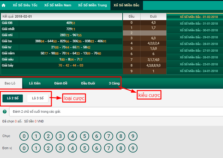 Giới thiệu về Số Đề Miền Trung trên Loto188